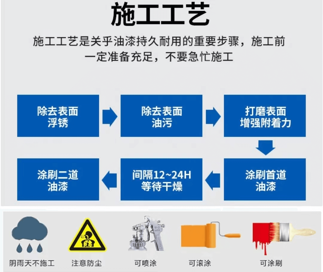 环氧云铁中间漆4